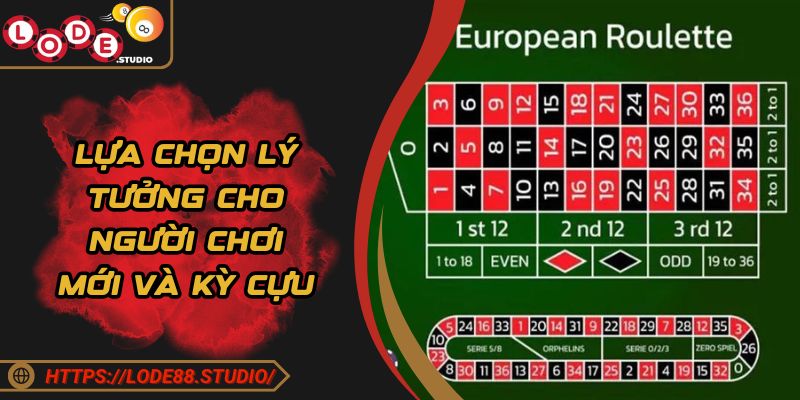 Lựa chọn lý tưởng cho người chơi mới và kỳ cựu